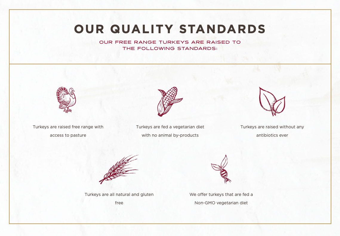 Turkey Breast - Vegetarian / Non-GMO Fed - Deposit